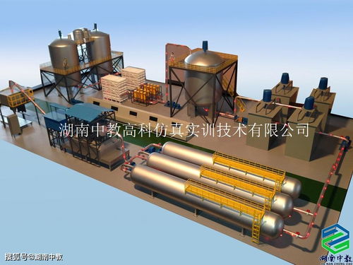 食品加工與制藥車間工藝成套裝置模型在液壓動(dòng)力機(jī)械及元件制造中的關(guān)鍵作用